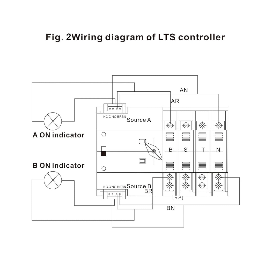 Mini ATS 2P Automatic Transfer Switch Dual Power Switch Din Rail Type 63A 100A X2983