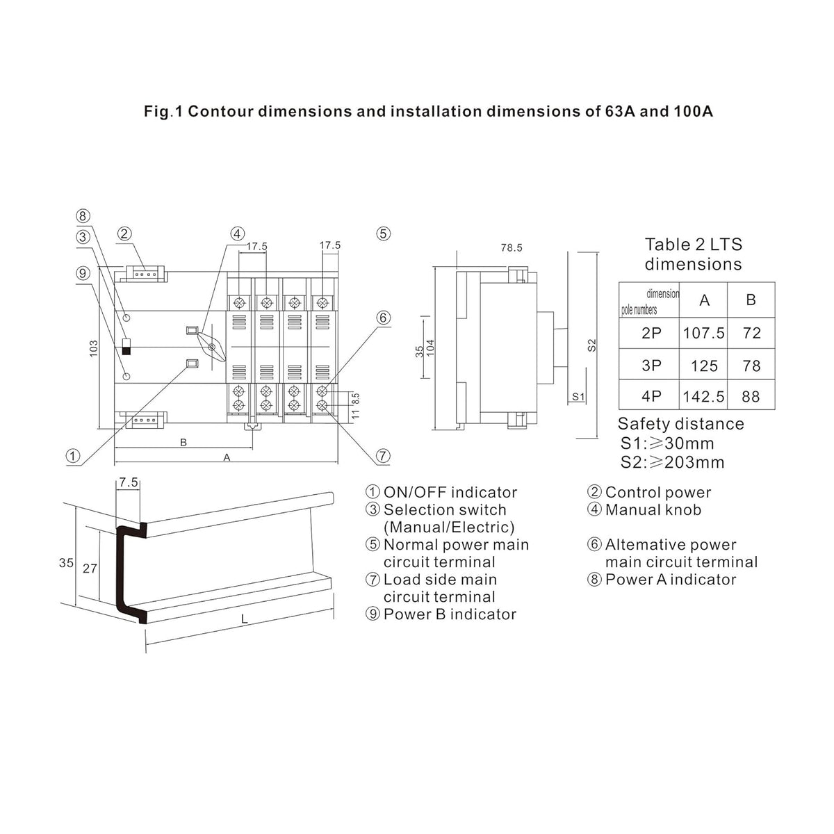 Mini ATS 2P Automatic Transfer Switch Dual Power Switch Din Rail Type 63A 100A X2983