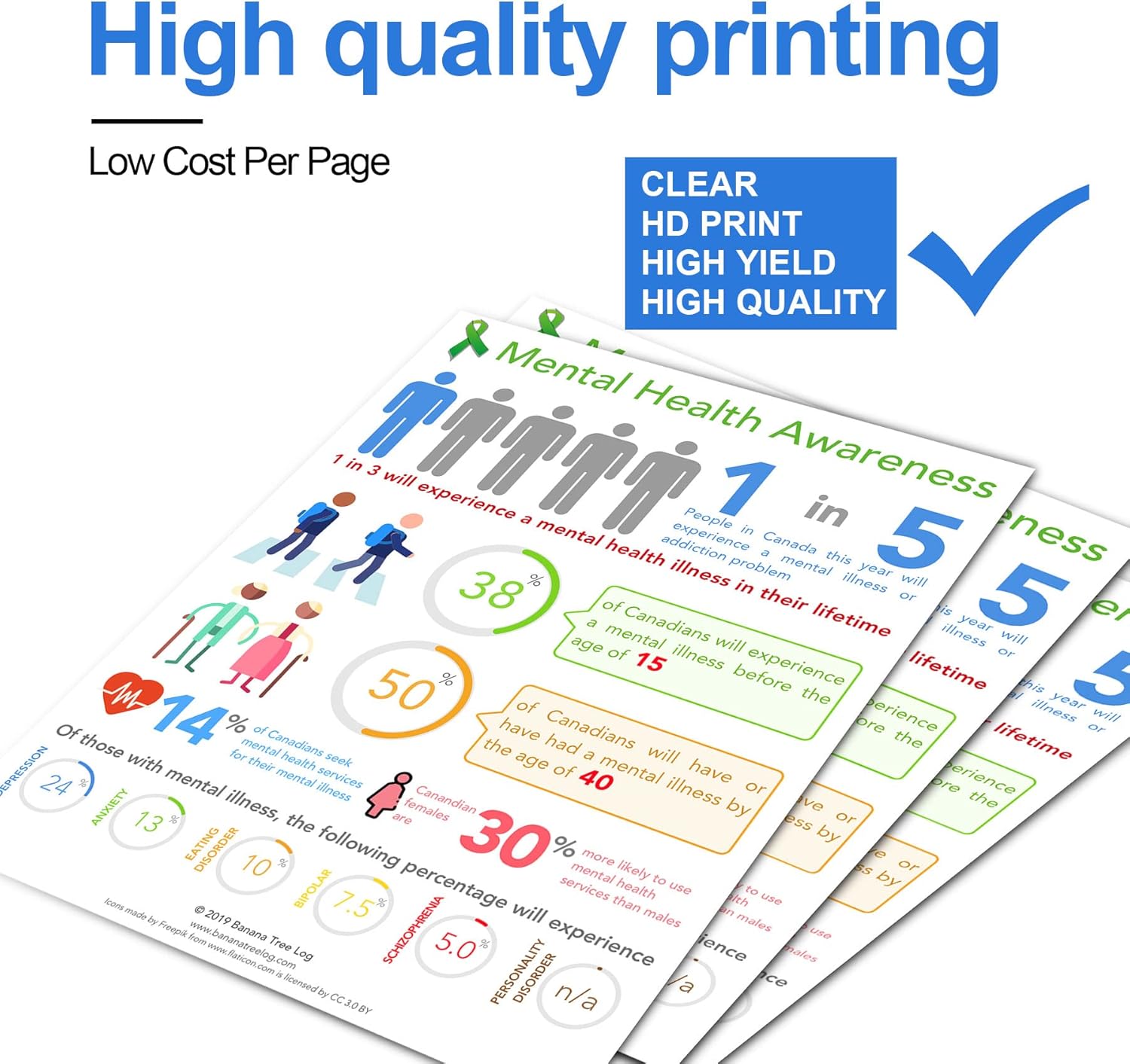 2-Black 304A CC530A Toner Cartridge Replacement for HP CM2320n CM2320fxi CM2320nf CP2025 CP2025n CP2025dn CP2025x Printer Y646