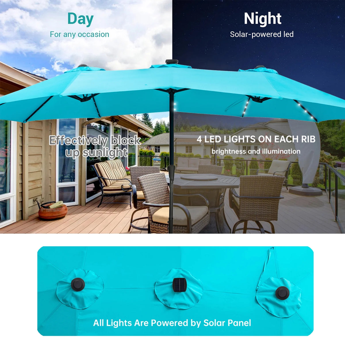 15ft Double-Sided Patio Solar Umbrella with Tilt and Crank, Blue T345763