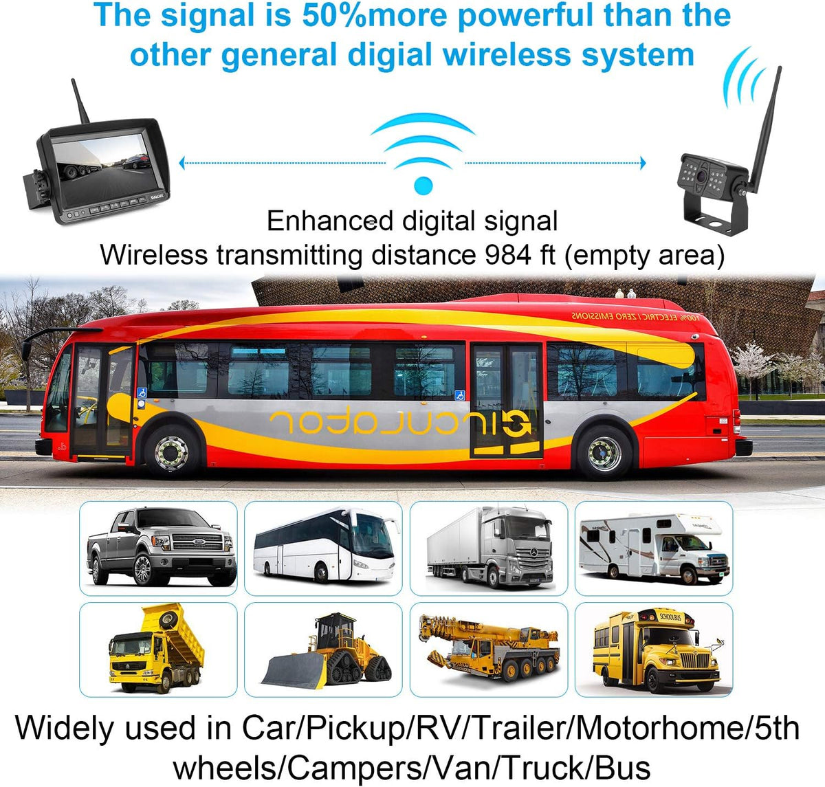Digital Wireless Backup Camera with Night Vision M675