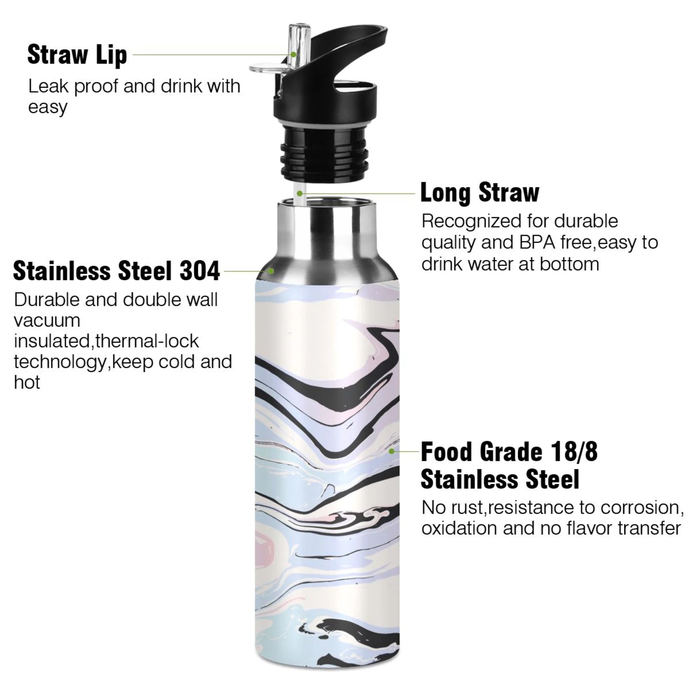 Stainless Steel Vacuum Insulated Water Bottle with Straw Lid 20 OZ S4649