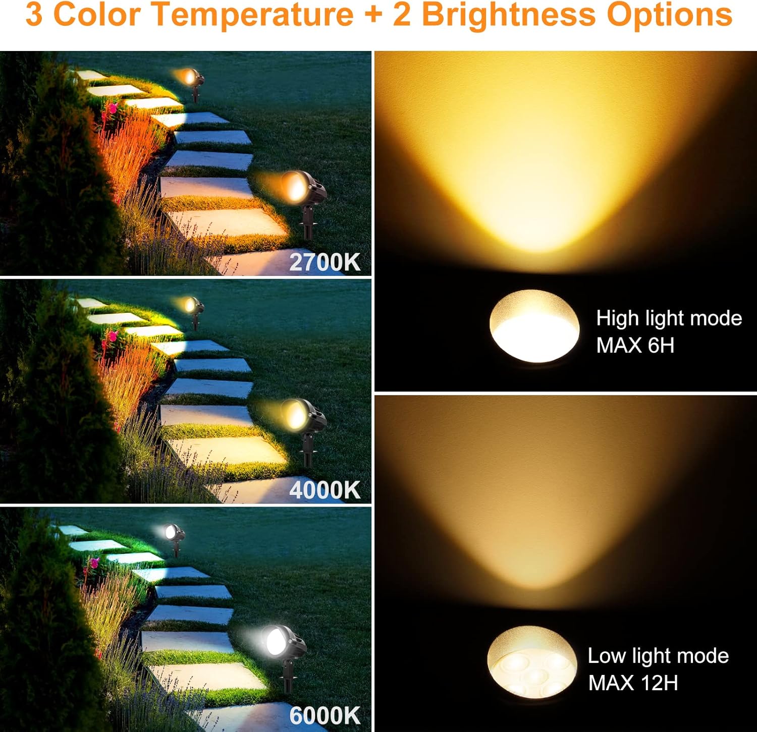 4-in-1 Solar Landscape Lights, IP66 Waterproof, 2700K/4000K/6000K Q65458