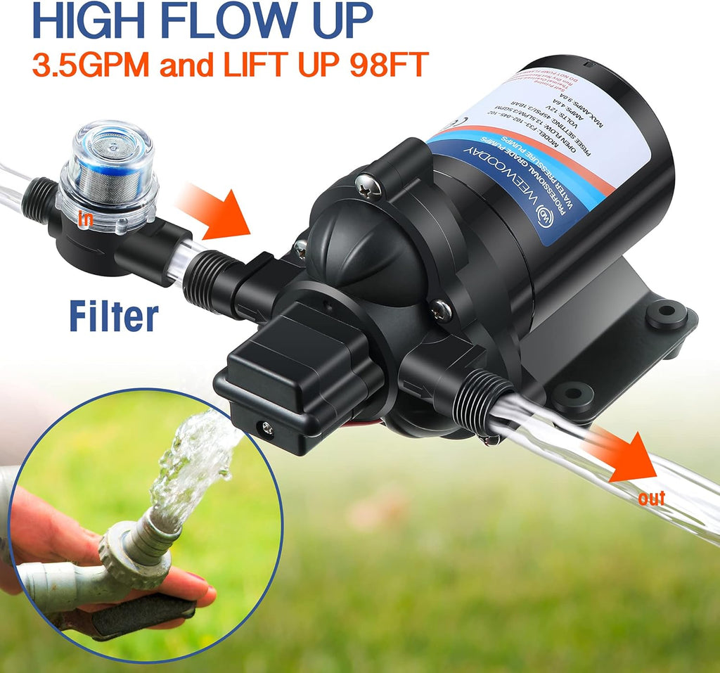 Diaphragm Water Pump 12V with Pressure Switch 3.5 GPM 45 PSI Self Priming RV DC Washdown Pump with Fittings Strainer Filter A84824