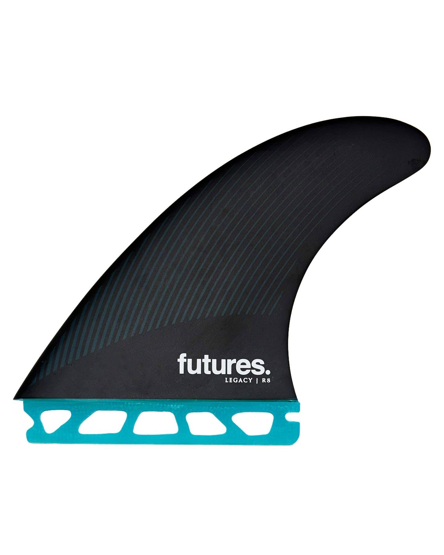 Teal/Black Thruster Fin Set F52541