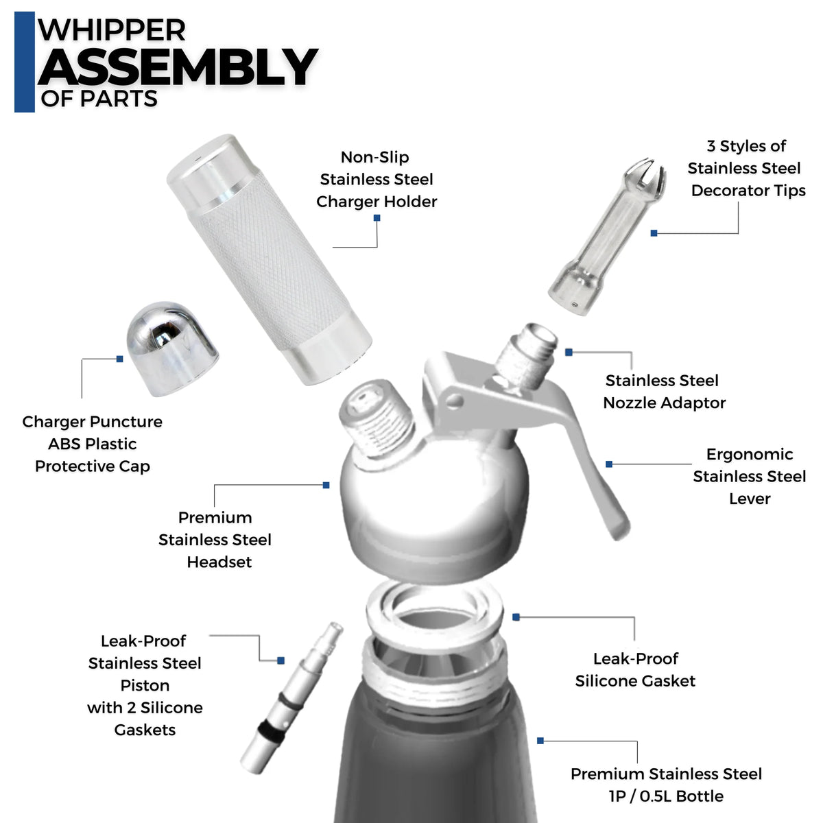 Stainless Steel Whipped Cream Dispenser, 1 Pint H5849