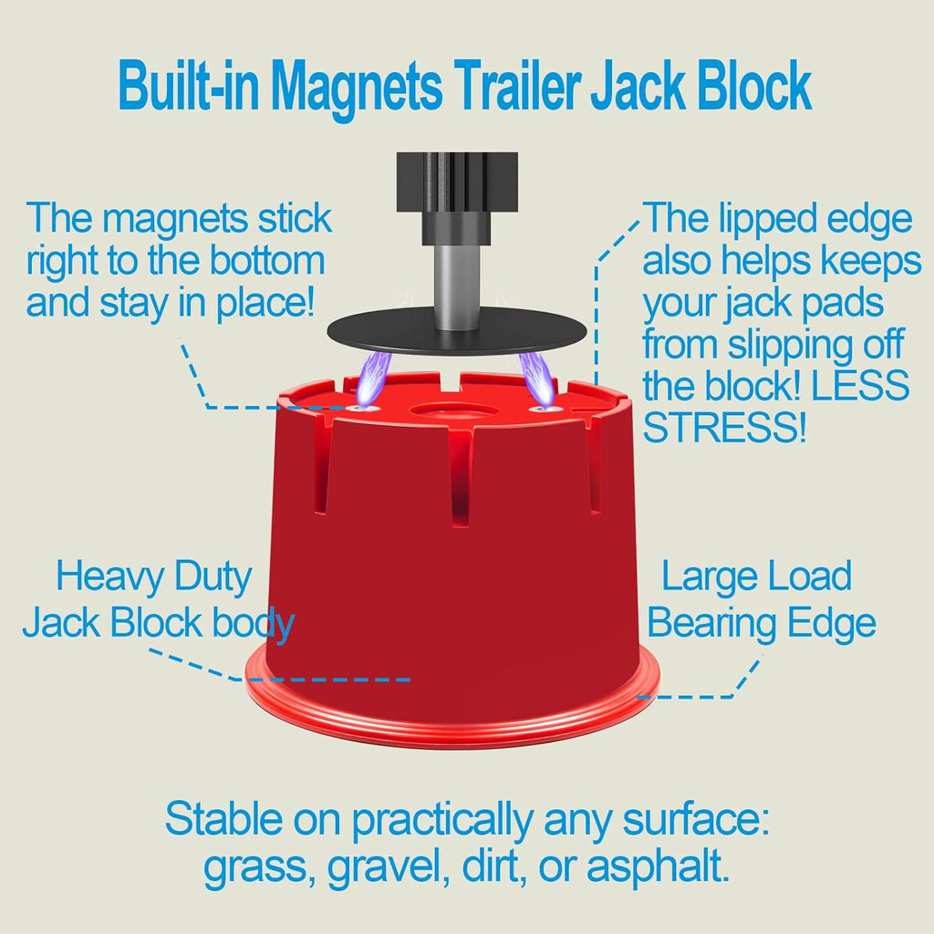 Jack Block for RV Travel Trailer, Fifth Wheel, Popup Camper, Toy Hauler, Supports up to 10000 lbs per Block B206
