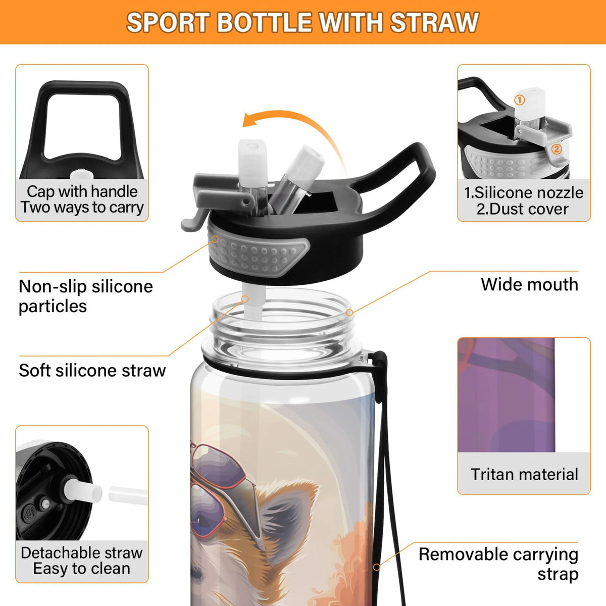 32oz Clear Tritan Sports Water Bottle with Straw S6579