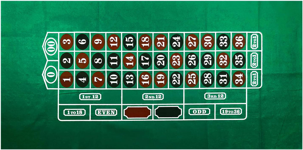 36 x 72 Casino Table Felt Layout Z670222