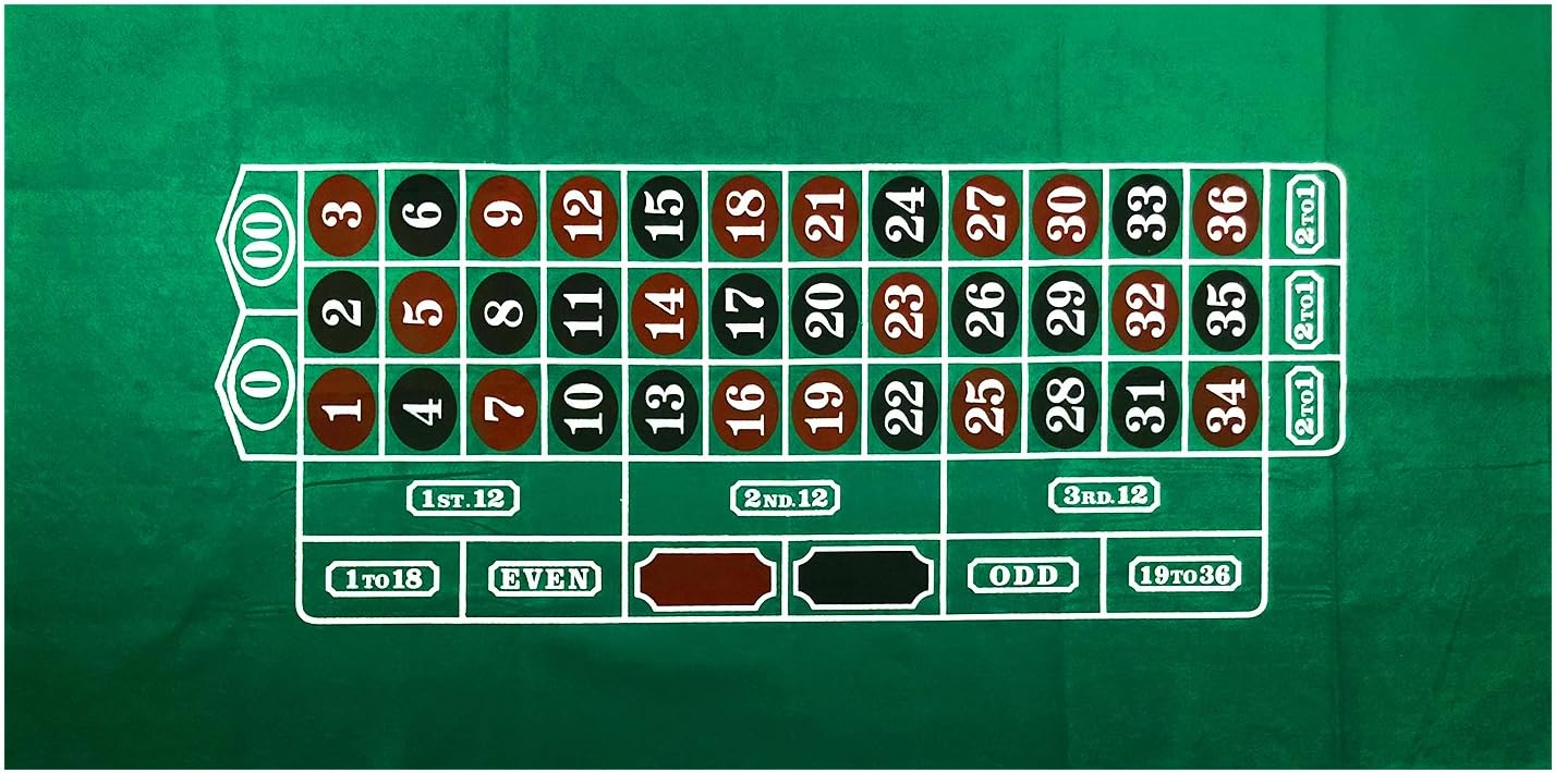 36 x 72 Casino Table Felt Layout Z670222