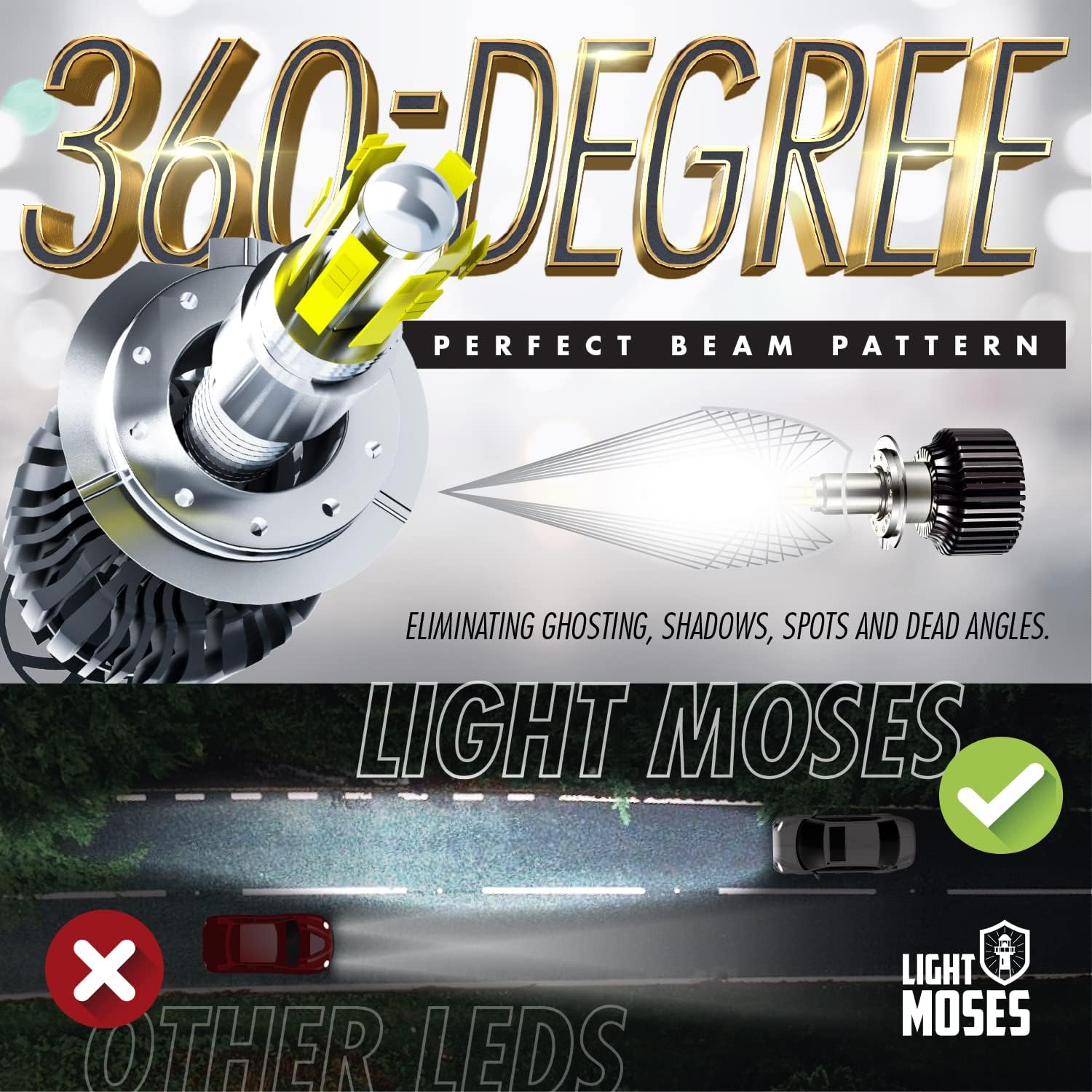H7 LED Headlight Bulbs 6,000K Sky White 12,000lm 90W Pack of 2 B97193