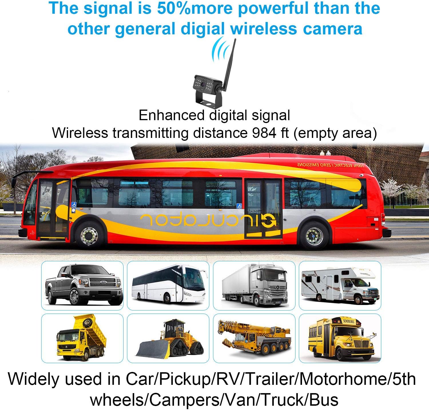 Digital Wireless Backup Camera with Night Vision M675