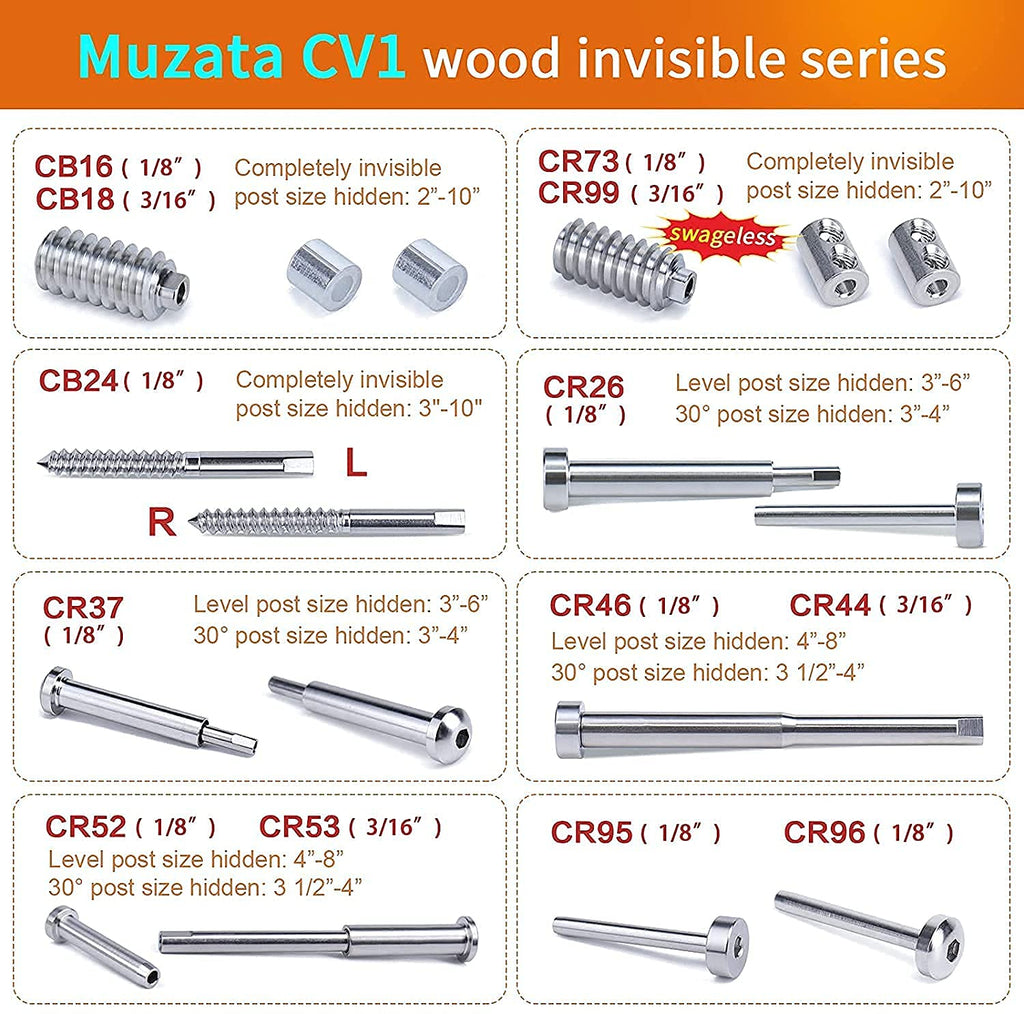 1/8 Invisible Cable Railing Kit with Turnbuckle Swage Threaded Stud and Stemball Combination Pack P46489