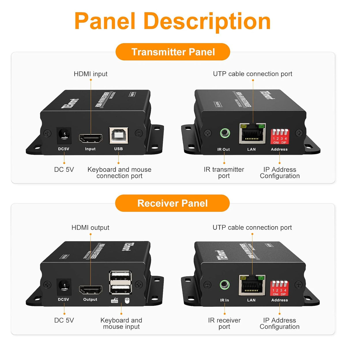 HDMI KVM Extender Over CAT5/6 Cable, 1080P 60Hz C791286